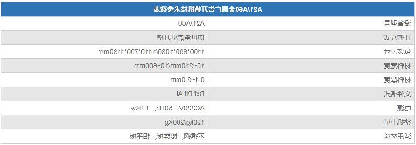 A60金属广告开槽机参数